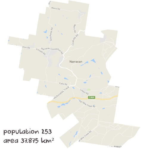 English Tutoring Near Me